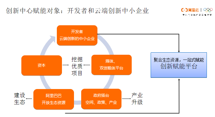 微信图片_20200120161356.png 微信图片_20200120161356.png